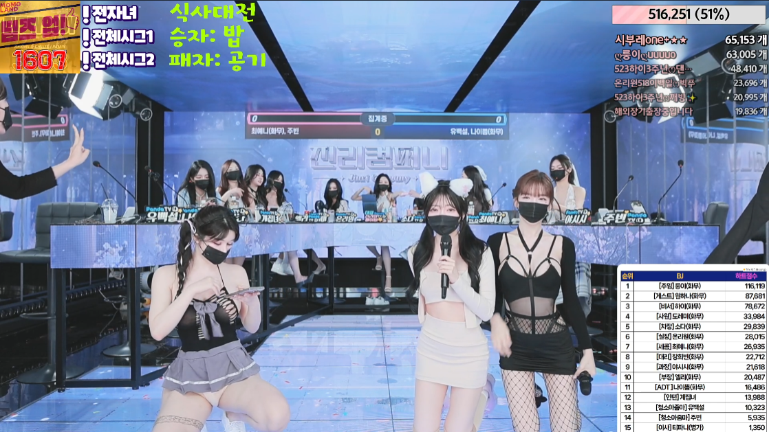 图片[2]-Jinricp 第二季 第7期 小黑屋和美食PK战-美思视频
